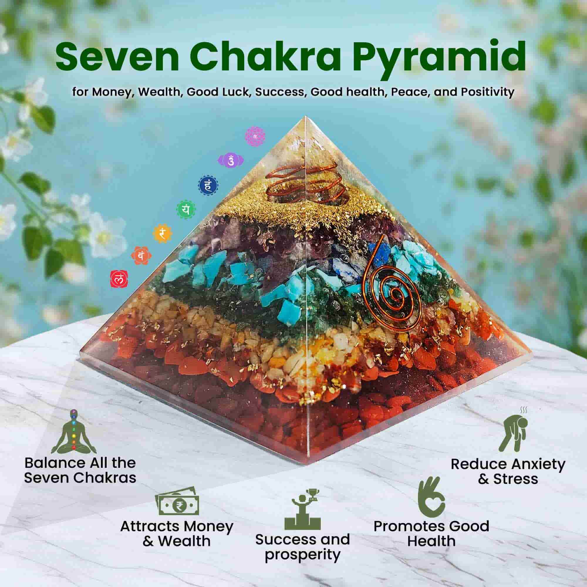 seven chakra